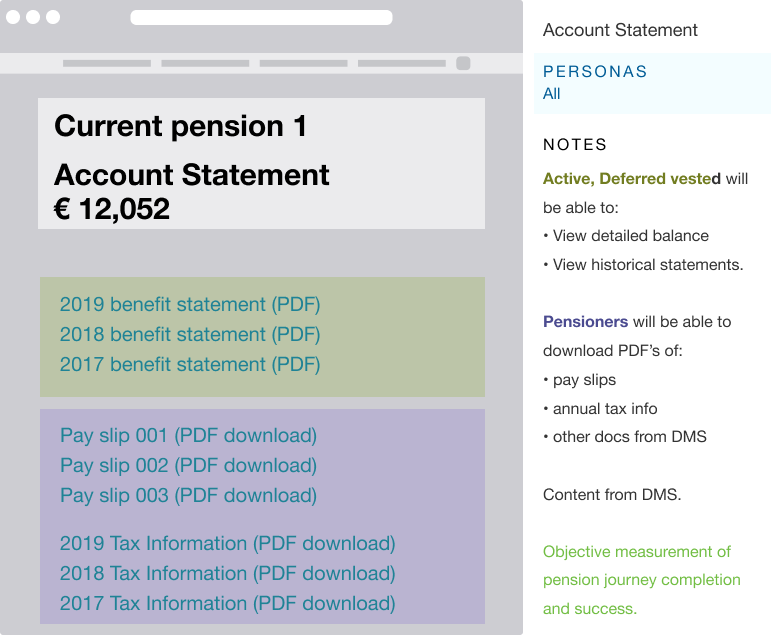 Pension management dashboard